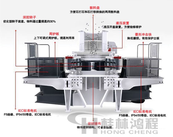 制砂機，制砂機廠家