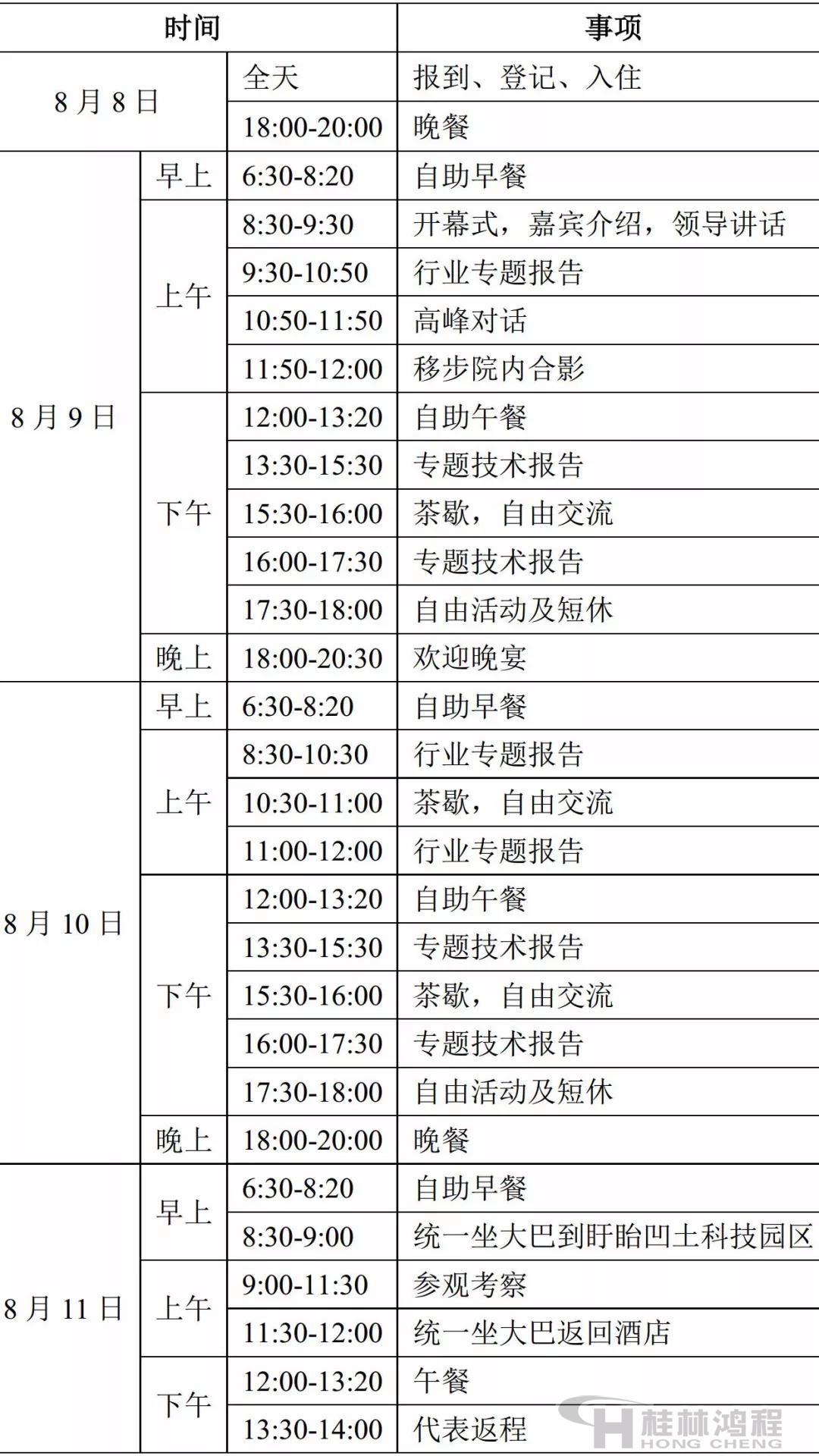 2018年中國非金屬礦產(chǎn)業(yè)技術(shù)高峰論壇會(huì)議流程