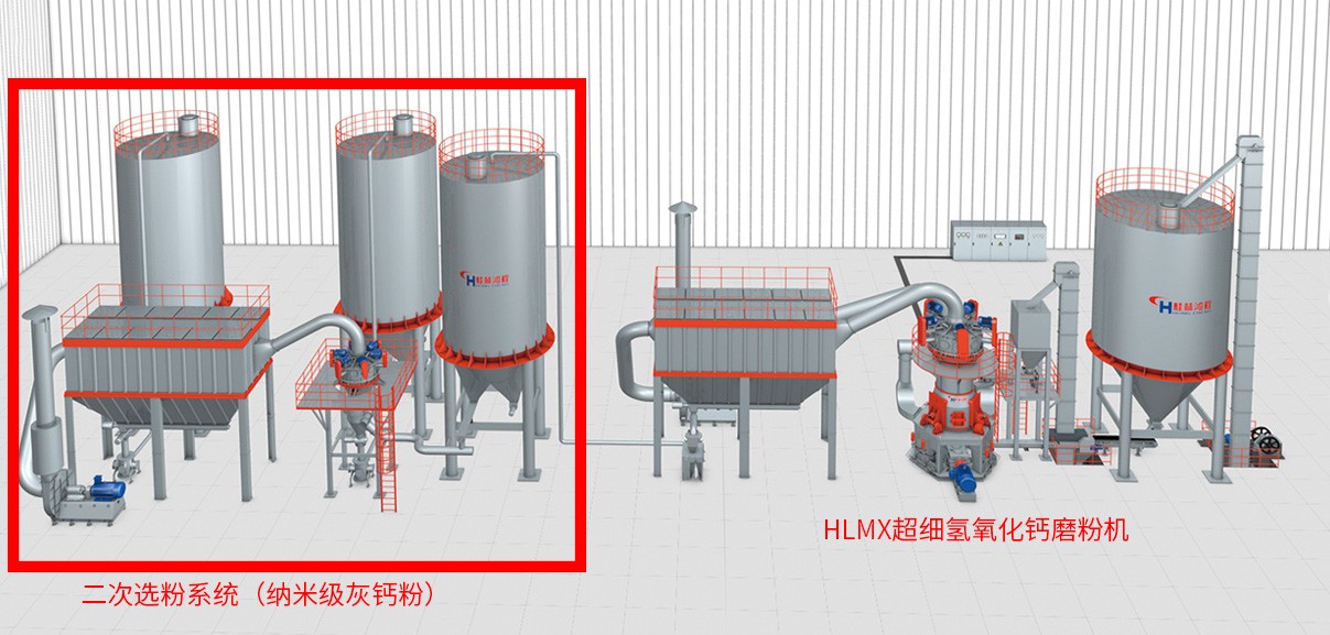 hlmx超細立磨生產(chǎn)灰鈣粉氫氧化鈣生產(chǎn)線干法工藝流程